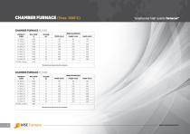 LABORATORY FURNACES-9