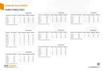 LABORATORY SCALE FURNACES-2