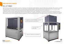 PRODUCTS FURNACES-12