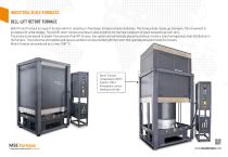PRODUCTS FURNACES-14