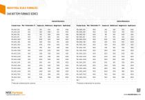 PRODUCTS FURNACES-7