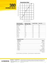 380 Machinery Coolant-2