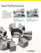 442C  Cartridge split mechanical seal.-5