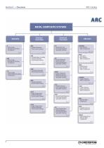 ARC Composite Coatings-6