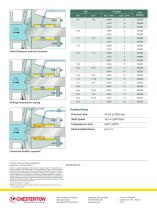 DualPac 2212-2