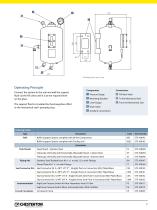 Mechanical Seals Support Systems-7