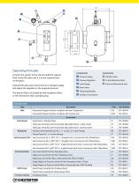 Mechanical Seals Support Systems-9