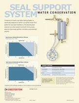 WATER SAVINGS SYSTEM-2