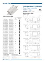 aBat FUSE NH3LaBat 1500V DC 250A-1400A