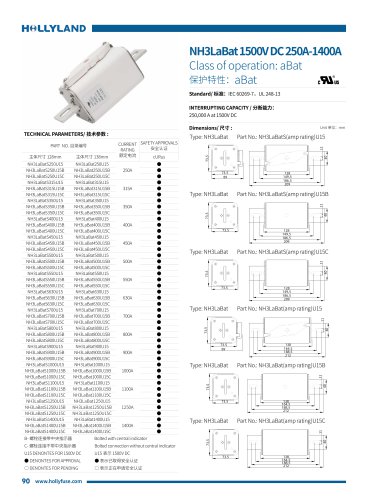 aBat FUSE NH3LaBat 1500V DC 250A-1400A