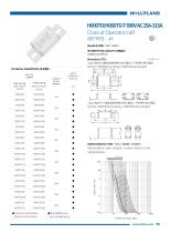 aR FUSE H000TD 690V AC 25A-315A