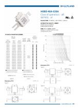aR FUSE H0BD 40A-630A-1