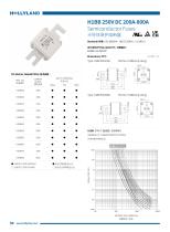 aR FUSE H1BB 250V DC 200A-800A-1