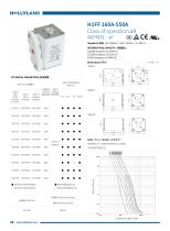 aR FUSE H1FF 160A-550A-1