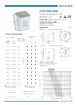aR FUSE H2FF 250A-800A-1