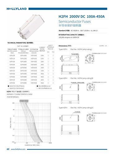 aR FUSE H2FH 2000V DC 100A-450A