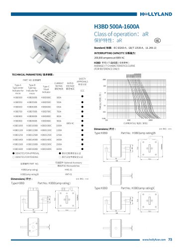 aR FUSE H3BD 500A-1600A