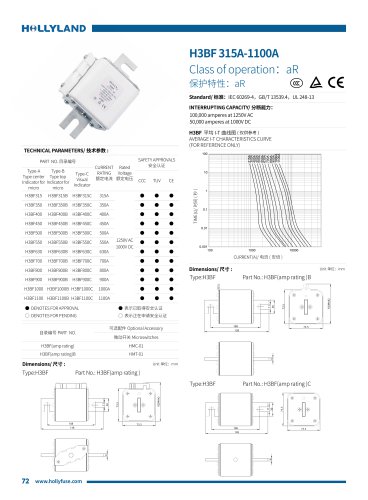 aR FUSE H3BF 315A-1100A