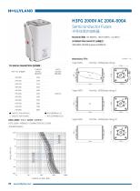aR FUSE H3FG 2000V AC 200A-800A-1