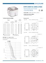 aR FUSE H4FE 1000V AC 1000A-2700A