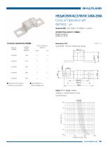 aR FUSE HE2aR 250V AC170V DC 100A-250A-1