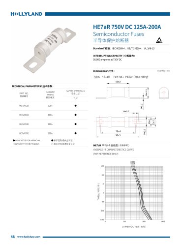 aR FUSE HE7aR 750V DC 125A-200A