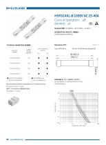 aR FUSE HSFD14XL-B 1000V AC 25-40A
