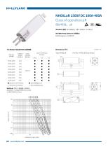 aR FUSE NH0XLaR 1500V DC 100A-400A-1