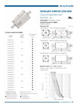 aR FUSE NH2XLaR-F 1500V DC 125A-420A