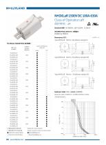 aR FUSE NH3XLaR 1500V DC 100A-630A-1