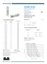 Class CC FUSE HC10NR 1A-30A-1