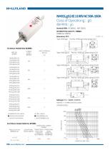 gG FUSE NH01LgG(-B) 1140V AC 50A-160A-1