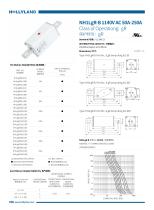 gR FUSE NH1LgR-B 1140V AC 50A-250A-1