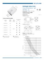 gR FUSE NH2MgR 100A-315A-1