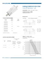 gS FUSE H1BLgS 2000V AC 63A-150A-1