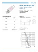 HBD-B 750V DC 150A-400A-1