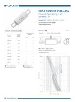 HBE-C 1000V DC 150A-400A-1