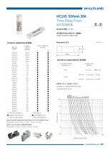 HC10S 500mA-30A-1