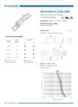 HEA-B 660V AC 125A-200A-1