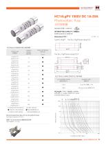 Hollyland HC14LgPV 14x66mm Solar Fuses - 1