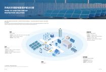 Hollyland-Hollyfuse Energy Storage System Guide -5