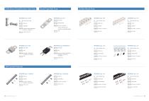 Hollyland Hollyfuse Industrial Circuit Protection Solutions-4