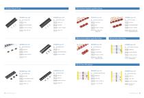 Hollyland Hollyfuse Industrial Circuit Protection Solutions-5