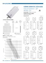 PV FUSE H3BHG 2000V DC 125A-630A-1