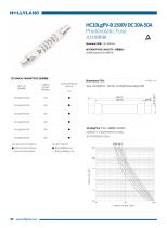 PV FUSE HC10LgPV-B 1500V DC 30A-50A-1
