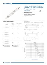 PV FUSE HC14LgPV-CT 1500V DC 15A-30A-1