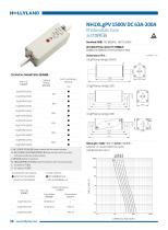 PV FUSE NH1XLgPV 1500V DC 63A-200A-1