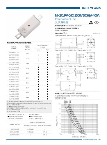 PV FUSE NH2XLPV-C(D) 1500V DC 63A-400A