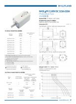 PV FUSE NH3LgPV 1100V DC 315A-630A-1
