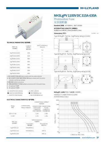 PV FUSE NH3LgPV 1100V DC 315A-630A